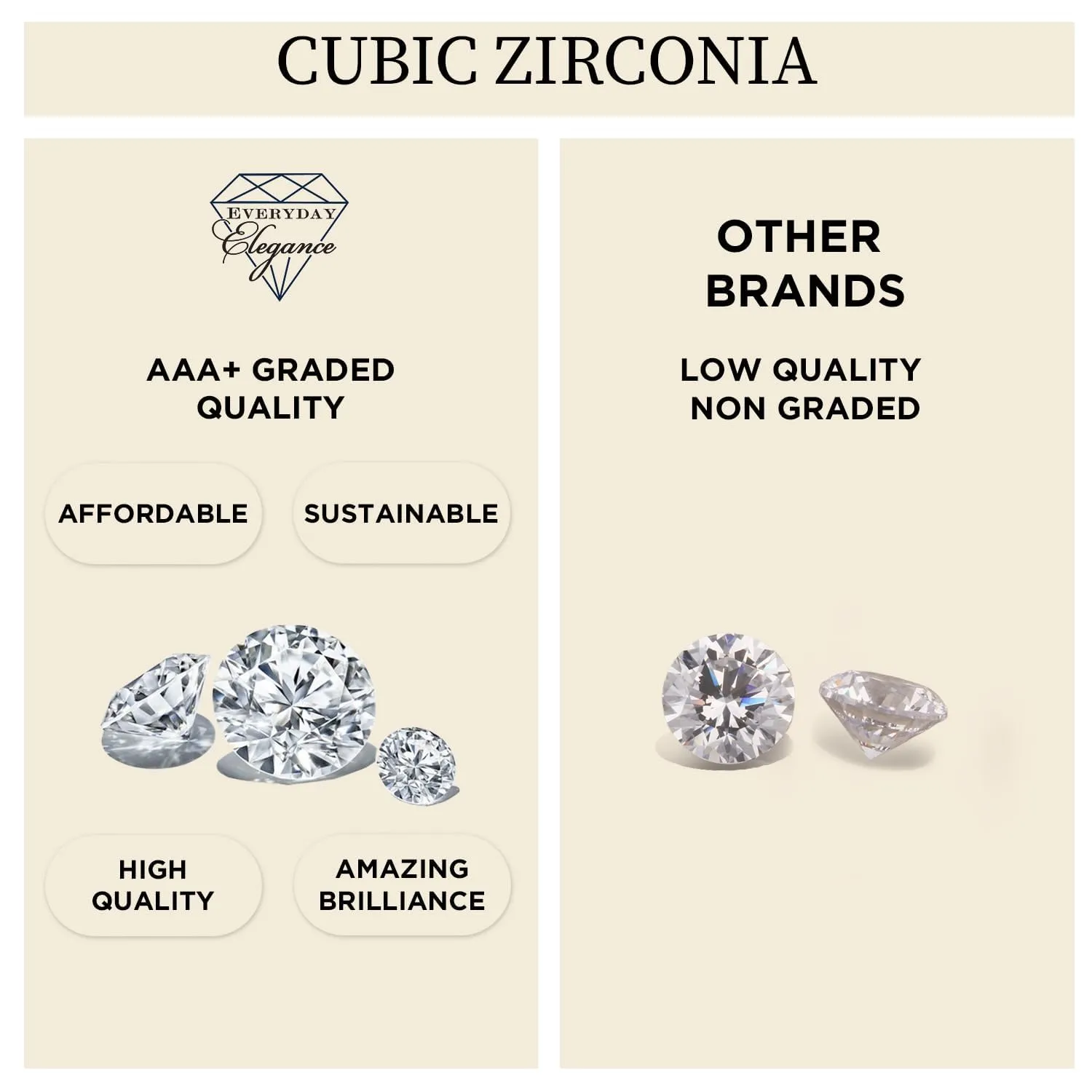 Everyday Elegance 5 Stone Wedding Anniversary Ring Band for Women in 14K Yellow Gold, 1.20 CTTW Round Cut Cubic Zirconia