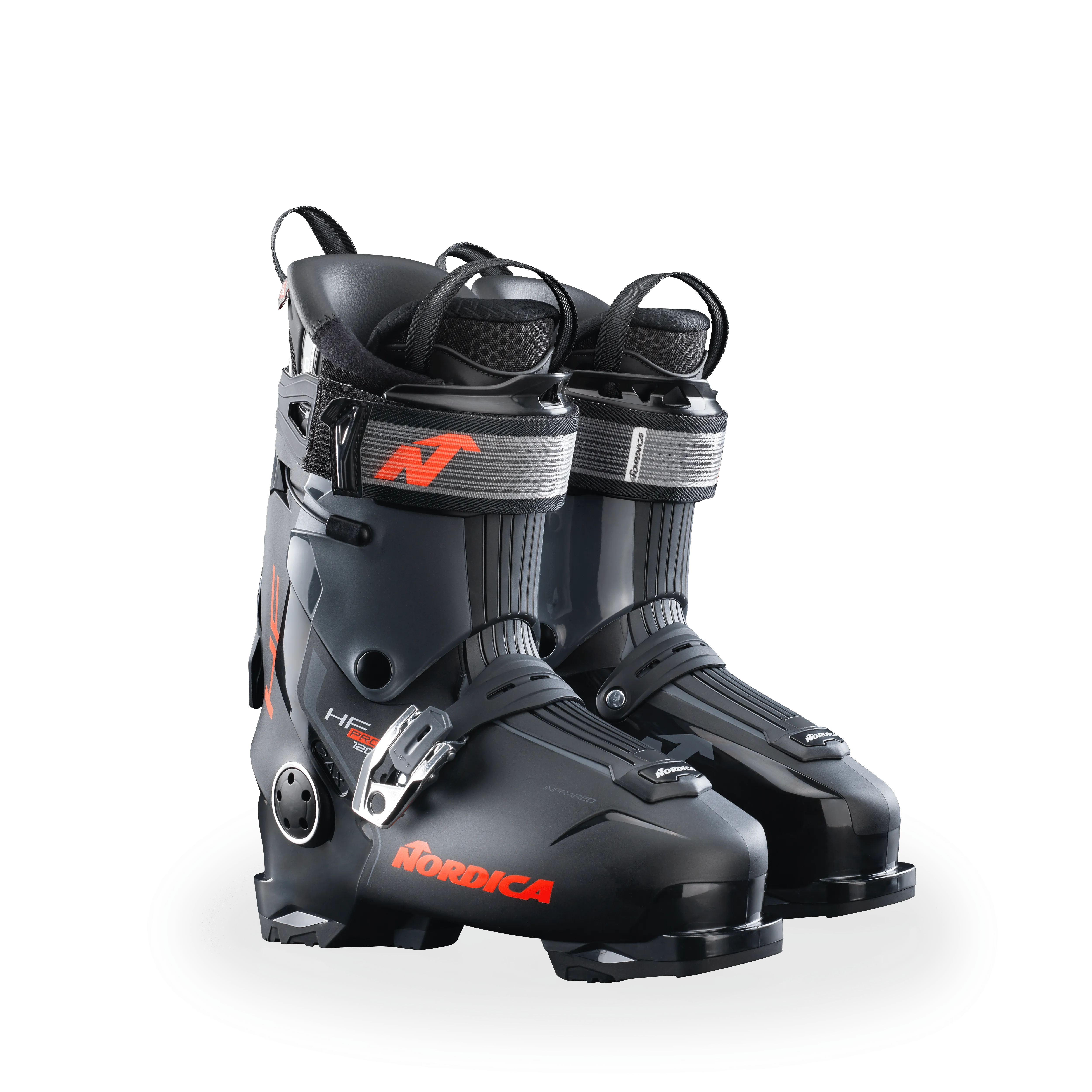 HF Pro 120 GW M
