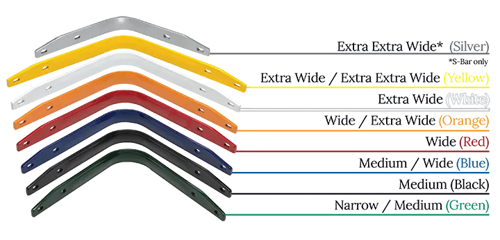 Kent & Masters Moveable Blocs Dressage