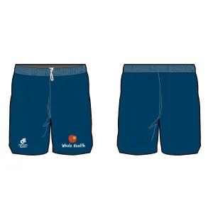 Long Length Run Short