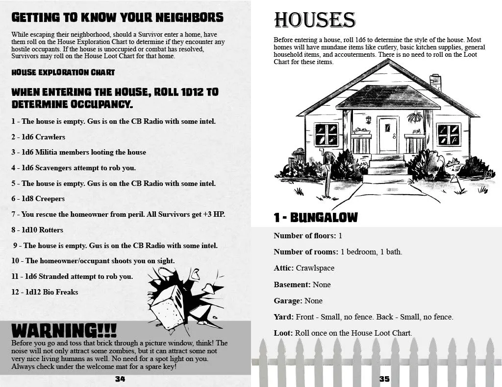 Zombie Braineaters! Suburban Decay In The U.S.A.   PDF